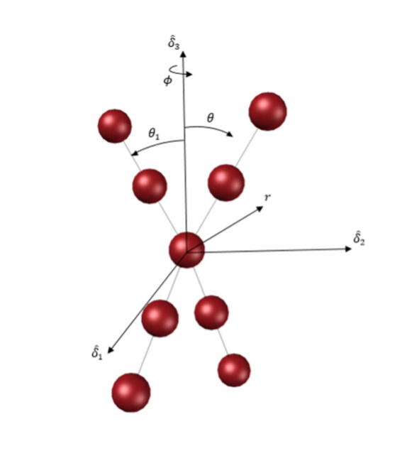 Molecular coordinates installed on a center-beaded regular tetrahedral (4-arm star) star. Steacy Coombs, PhD Candidate 