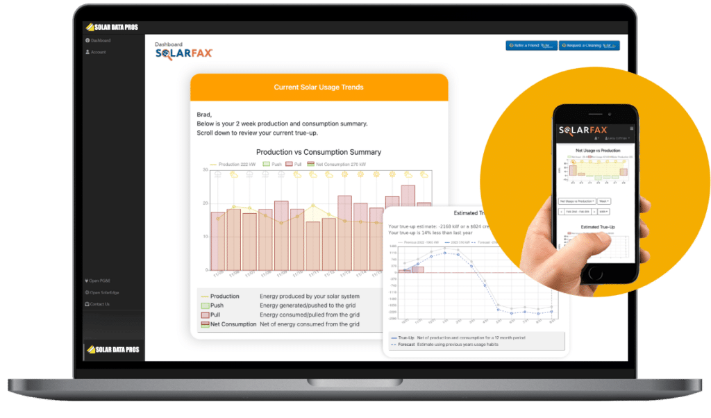 solar panel monitoring, solar energy monitoring, real-time solar tracking, solar panel monitoring solutions,inverter error