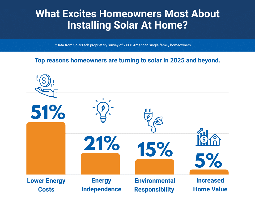 is renewable energy expensive
